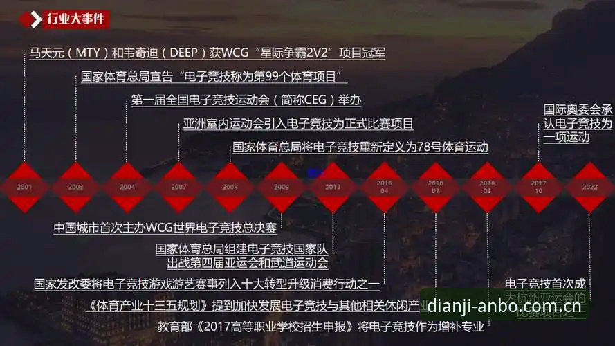 4项品质此刻PC客户端访问使用技巧，提升赛事数据查阅效率